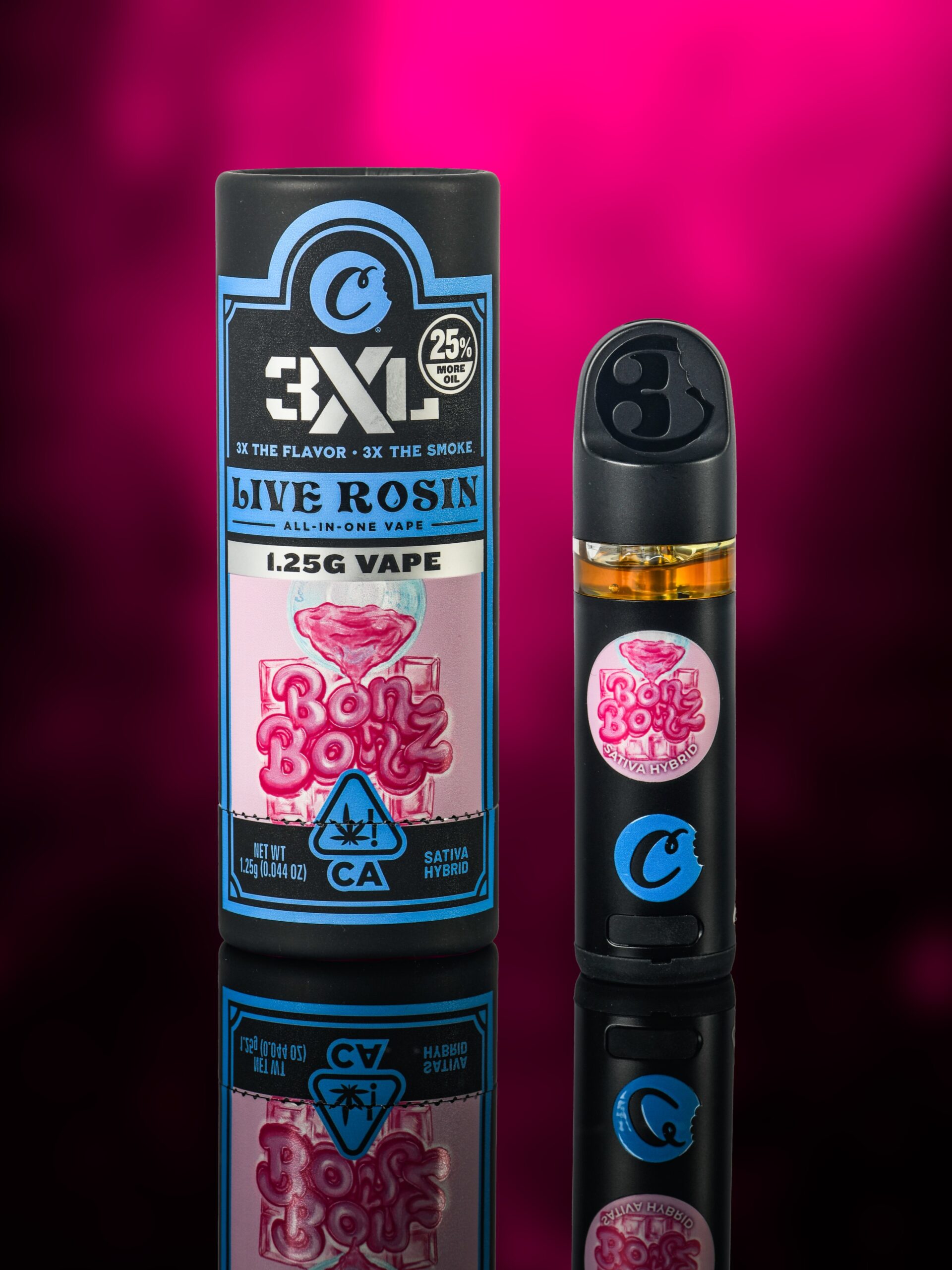 Bon Bon Strain